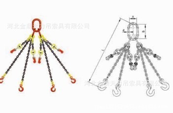 精品推薦｜河北金鼎天力吊索具 品質可靠，供應無憂